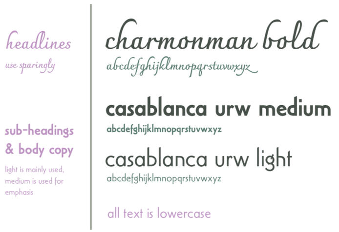 typography